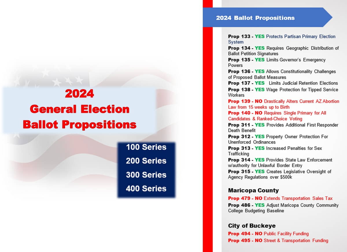 2024 General Election Ballot Propositions